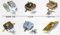 <b>德阳开锁（锁具展示）</b>